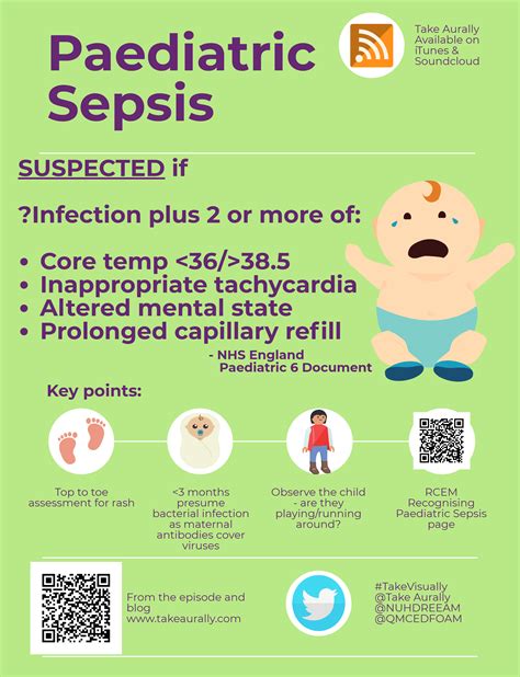 peds in review sepsis
