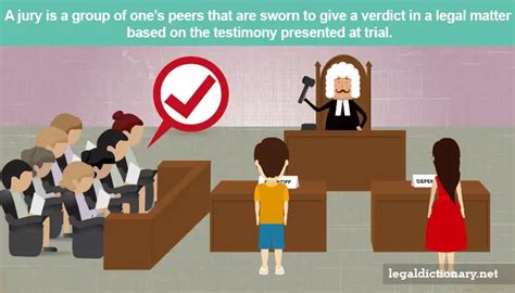 Peer Jury Definition