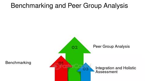 Peer To Peer Analysis