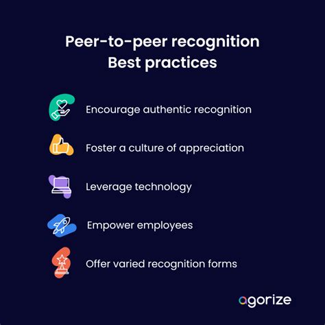peer to peer best