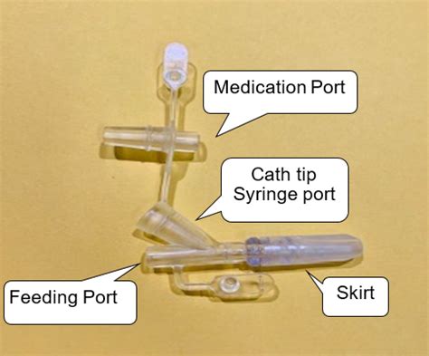 Peg Medication Examples