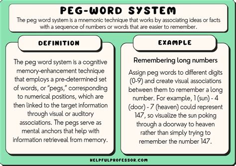 Peg Systems Examples