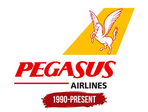pegasus airlines code
