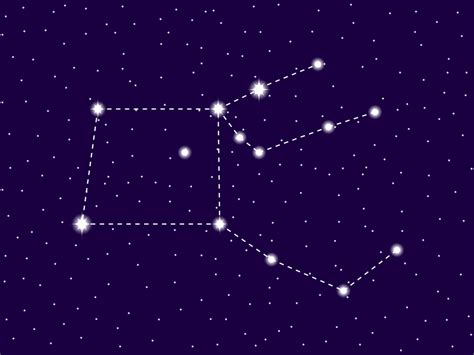 pegasus constellation location in the sky