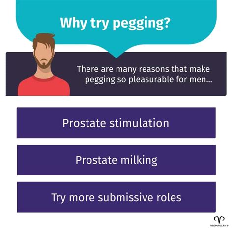 pegging 101