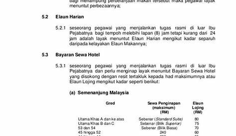 Elaun Penjawat Awam, Senarai Kadar Imbuhan 2023