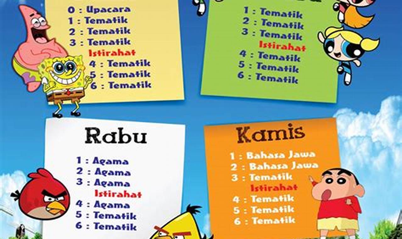 Panduan Lengkap Pelajaran Sekolah Dasar: Kunci Sukses Pendidikan Anak