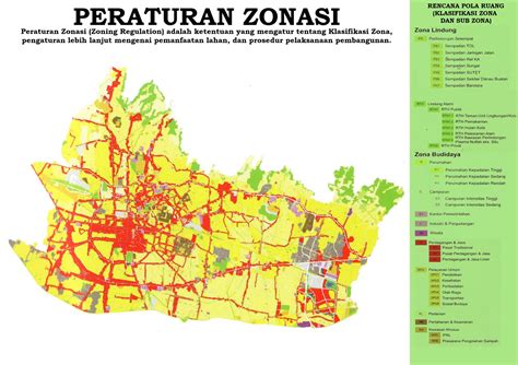 Pelaksanaan Rencana Tata Ruang Kota Selalu Ditinjau Setiap