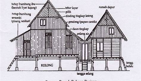 Senibina Rumah Tradisional Melayu : Ciri Ciri Istimewa Senibina Rumah