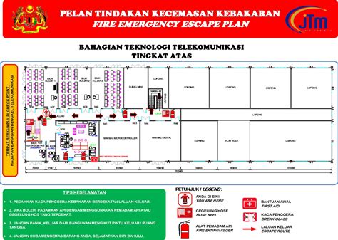 pelan pengurusan bencana kkm