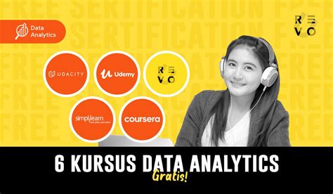 Pelatihan Data Analyst Gratis: Meningkatkan Keahlian di Indonesia