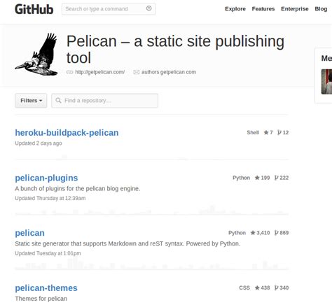 pelican site manager login