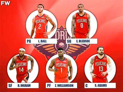 pelicans projected starting lineup