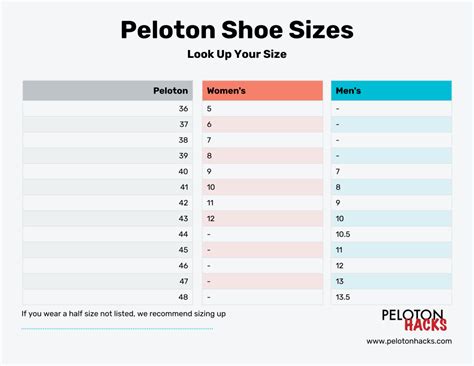 peloton shoe size conversion