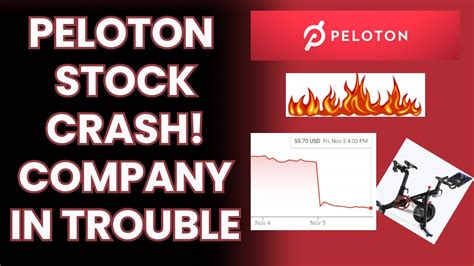 peloton stock crash