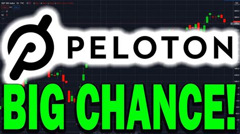 peloton stock price yahoo finance