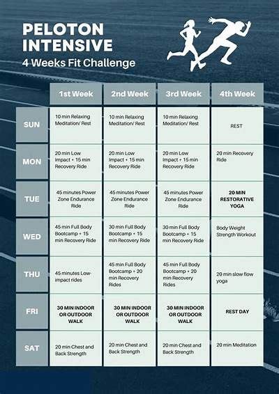 Peloton Workout Week