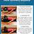 pelvic floor physical therapy exercises pdf