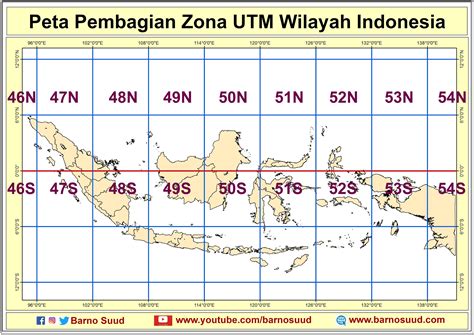 pembagian zona di indonesia