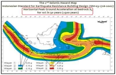 pembagian zona gempa di indonesia menurut sni