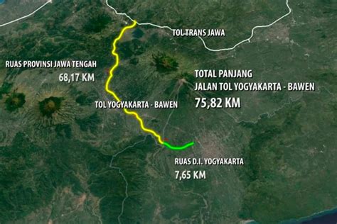 pembangunan jalan tol jogja bawen