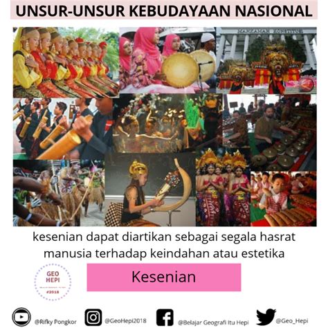 Pembentuk Budaya Nasional Indonesia Berupa