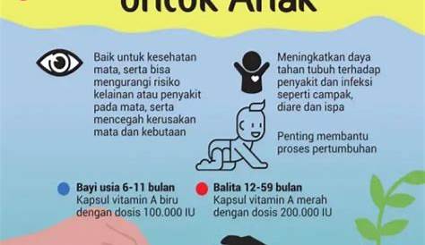 Obat Cacing Cegah Stunting | Indonesia Baik | Kesehatan bayi