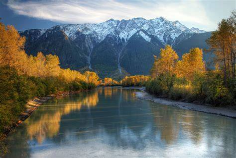 About Pemberton BC Canada