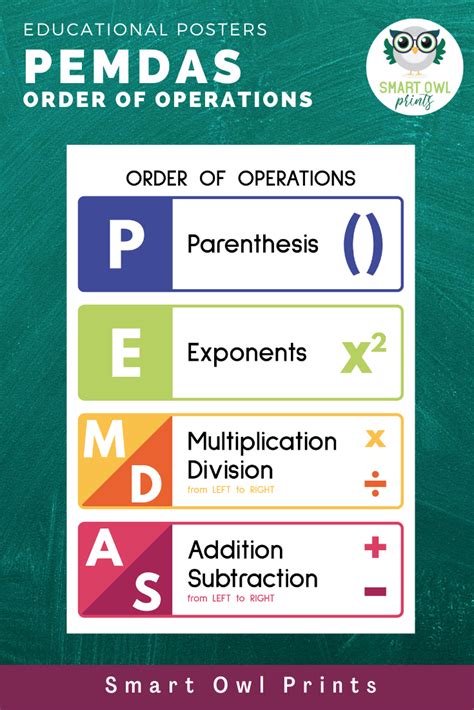 Pemdas Printable Poster