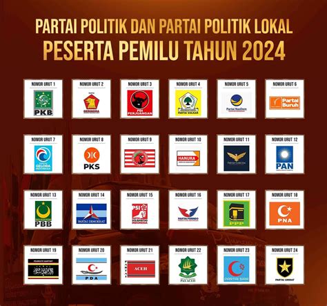 pemilu 2024 diikuti berapa partai