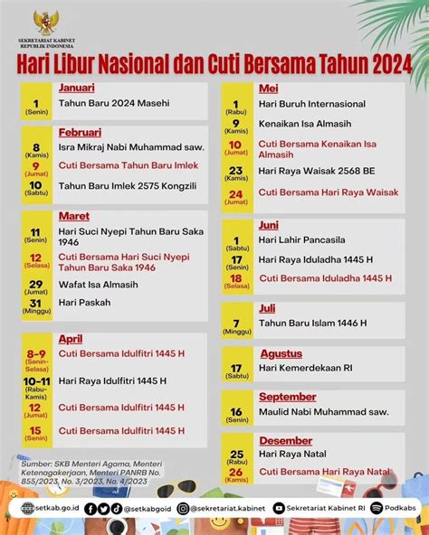 pemilu 2024 tanggal merah