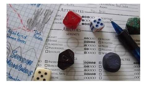 Posts about Beginners Guide to Pen and Paper RPG’S on The Stranger's