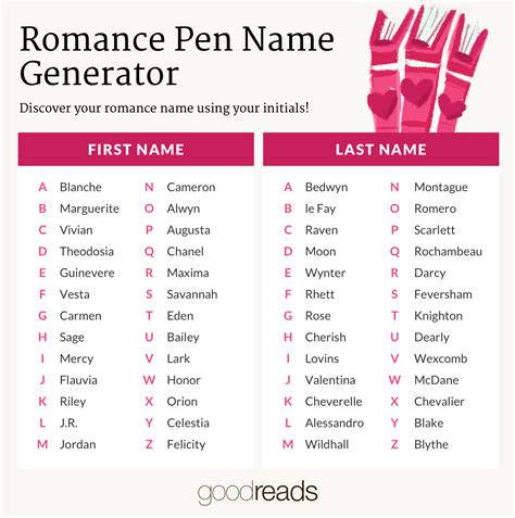 Pen Pal Name Generator