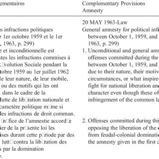 penal code rwanda pdf