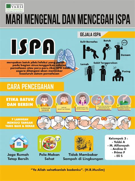 pencegahan ISPA