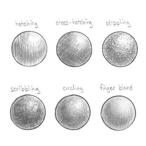 pencil drawing shading