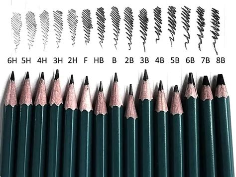 Pencil drawing tools