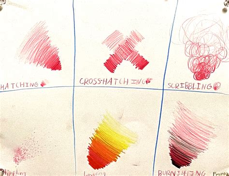 Pencil Is An Example Of