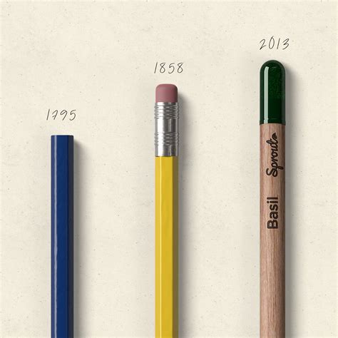 Pencils Origin