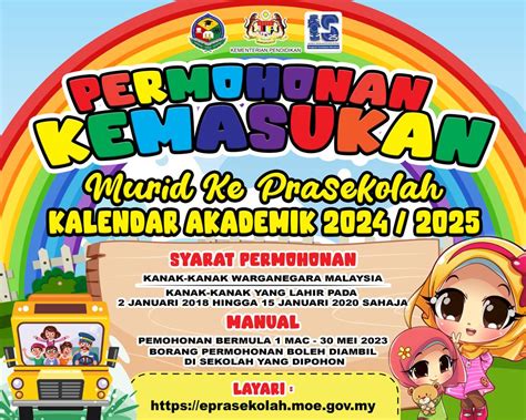 pendaftaran pra sekolah 2025