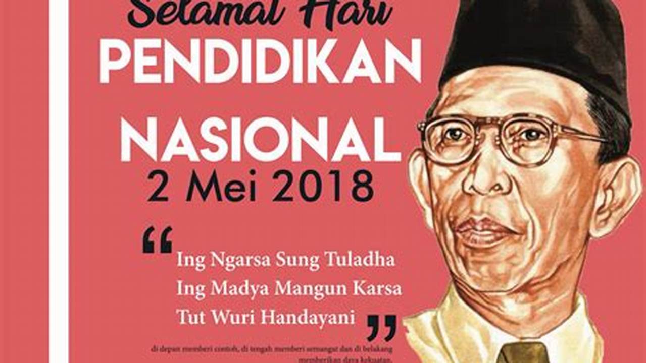 Sejarah Pendidikan Nasional Indonesia: Pendiri, Tujuan, dan Perkembangan