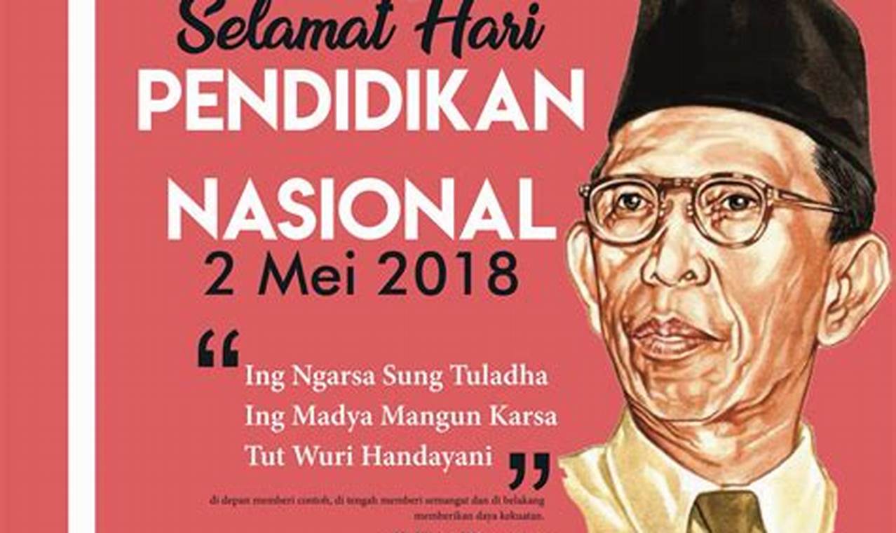 Sejarah Pendidikan Nasional Indonesia: Pendiri, Tujuan, dan Perkembangan
