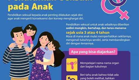 Tanya Jawab Seputar Pendidikan Seksual untuk Anak | Ibu Profesional Jakarta