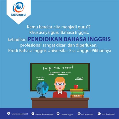 pendidikan bahasa inggris adalah