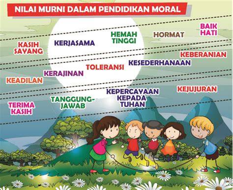 PENDIDIKAN MORAL TINGKATAN 1 UNIT 12 REMAJA BERHEMAH HARAPAN NEGARA