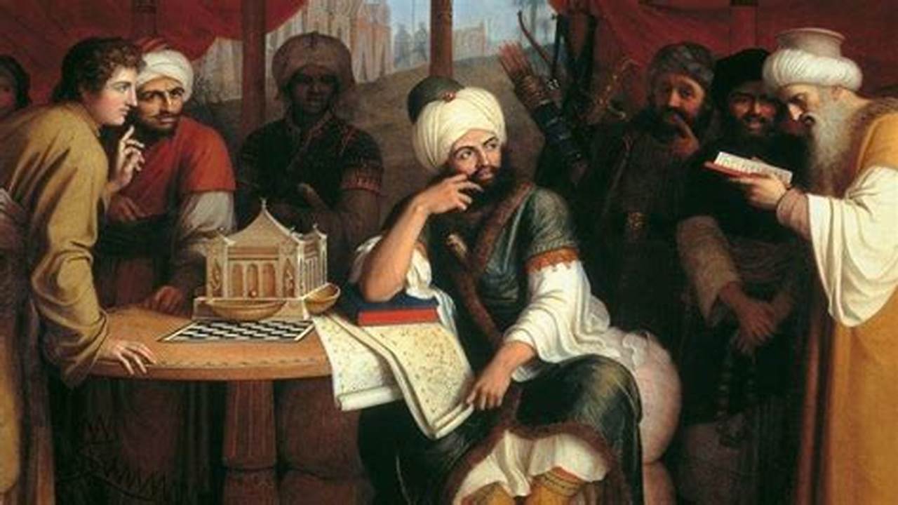 Pendiri Daulah Abbasiyah Adalah: Sejarah, Kontribusi, dan Dampaknya