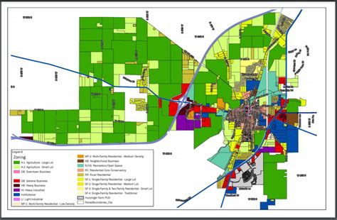 Pendleton Zoning Code