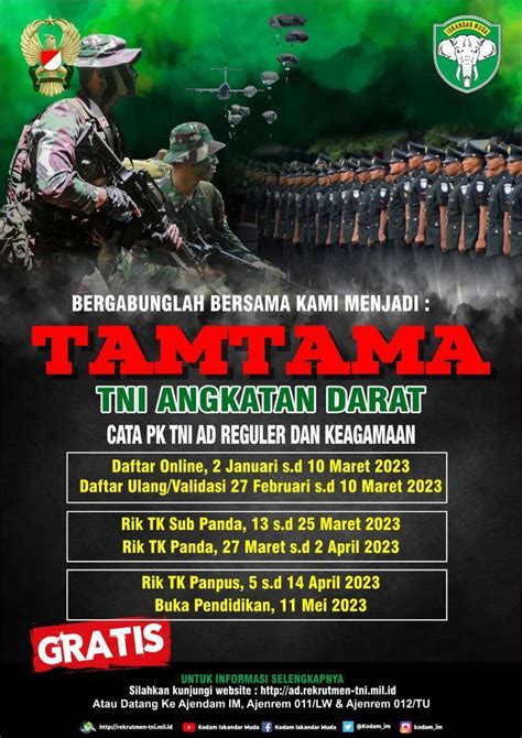 penerimaan tamtama tni ad 2023