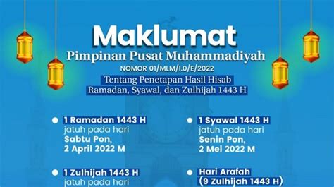 1 RAMADHAN 1443 H Tahun 2022 oleh Muhammadiyah, Berikut Link Download Jadwal Imsak 34