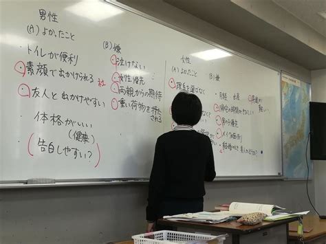 Pengajar Bahasa Jepang